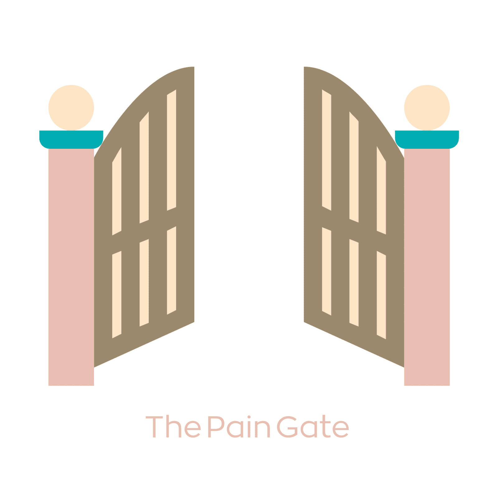 Hypnotherapy for Chronic Pain - The Pain Gate 